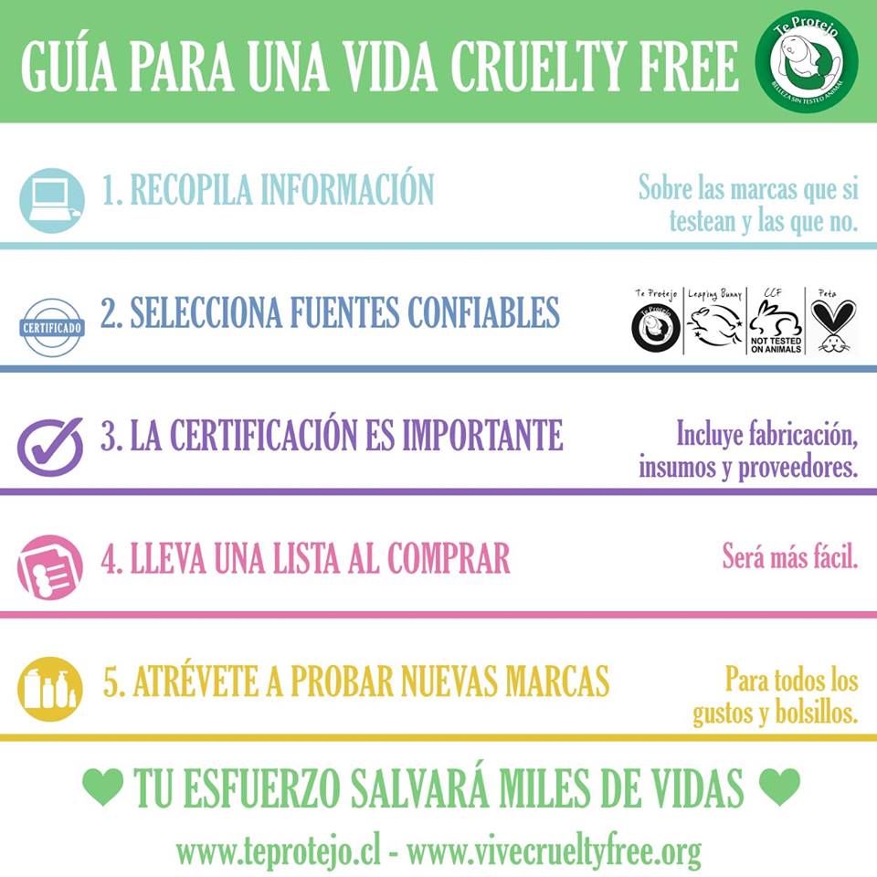 Guia Cruelty Free